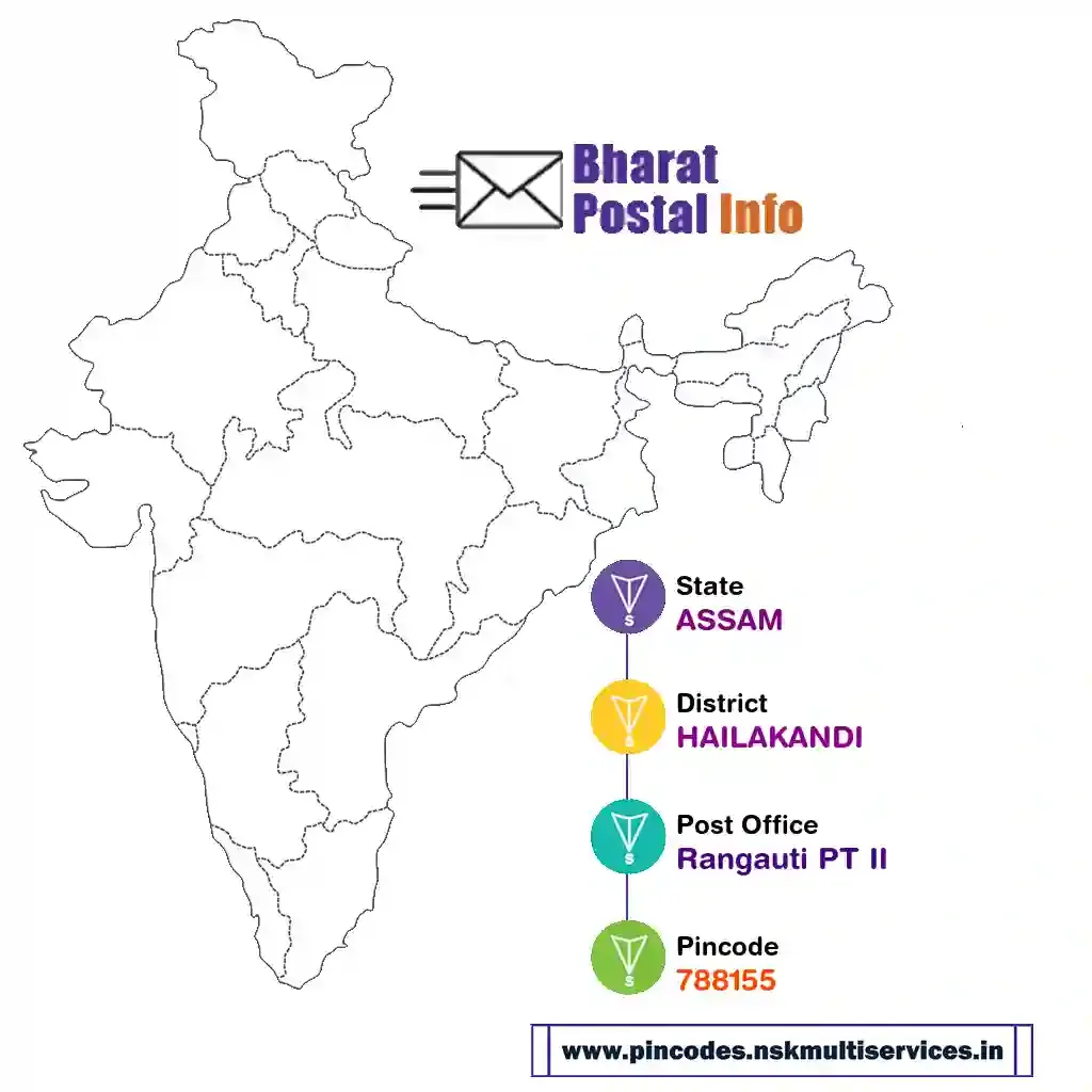 ASSAM-HAILAKANDI-Rangauti PT II-788155